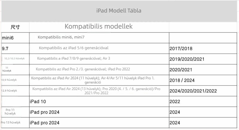 Silikon védőtok iPad 9/10 generációhoz, Kitty macska dizájnnal, slot a tollhoz, ütésálló, Sleep/Wake funkció
