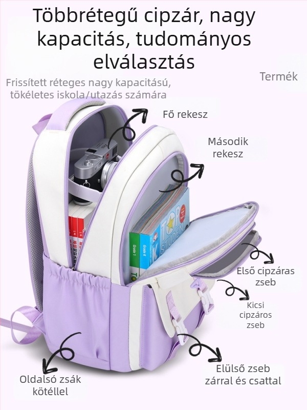 Iskolai hátizsák — Oxford anyag; lélegző, vízálló, ultra könnyű; légpárnás vállpántok; egyszínű mintázat