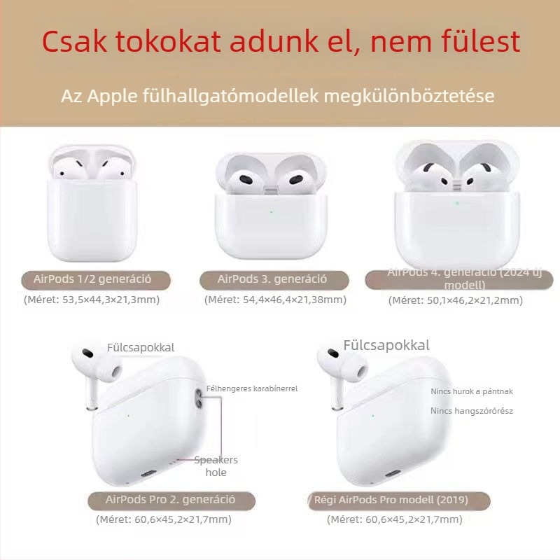 Little Penguin fülhallgató tok ütésálló AirPods 2, AirPods Pro 2 és AirPods 4 számára | PC polikarbonát | Gravírozott minta | Nem testreszabható
