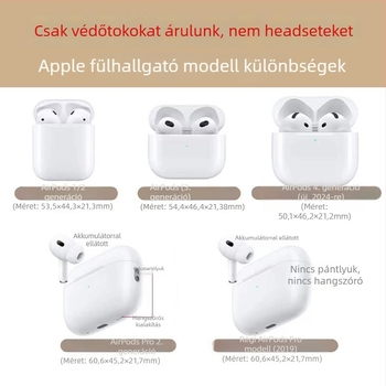 AirPods 4 védőtok Apple vezeték nélküli Bluetooth fülhallgatókhoz, PC anyag, gravírozott minta, IP-stílus