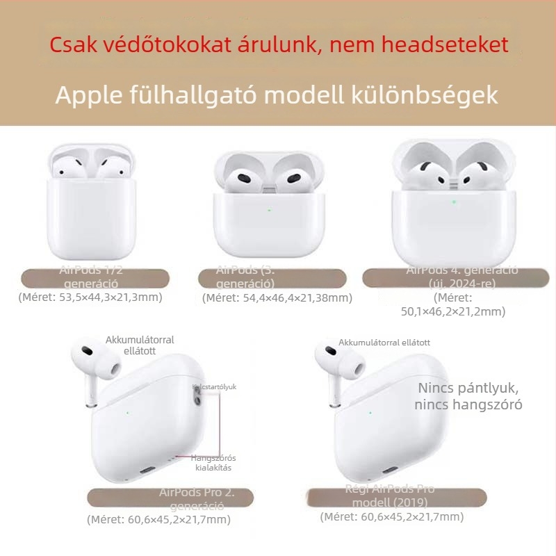 AirPods 4 védőtok Apple vezeték nélküli Bluetooth fülhallgatókhoz, PC anyag, gravírozott minta, IP-stílus
