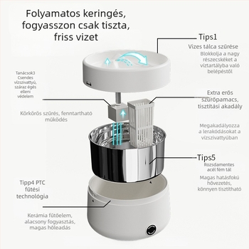 Melegített víz adagoló állatok számára, állandó hőmérséklet, csendes áramlás – macska és kutya számára (645 g)