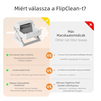 Félig zárt, összecsukható macskaalomtálca, nagyméretű, minden évszakban használható, PP anyag