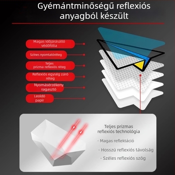 Reflektív autó-karosszéria matrica — karcolódás elleni védelem, öntapadós felhelyezés éjszakai biztonságért