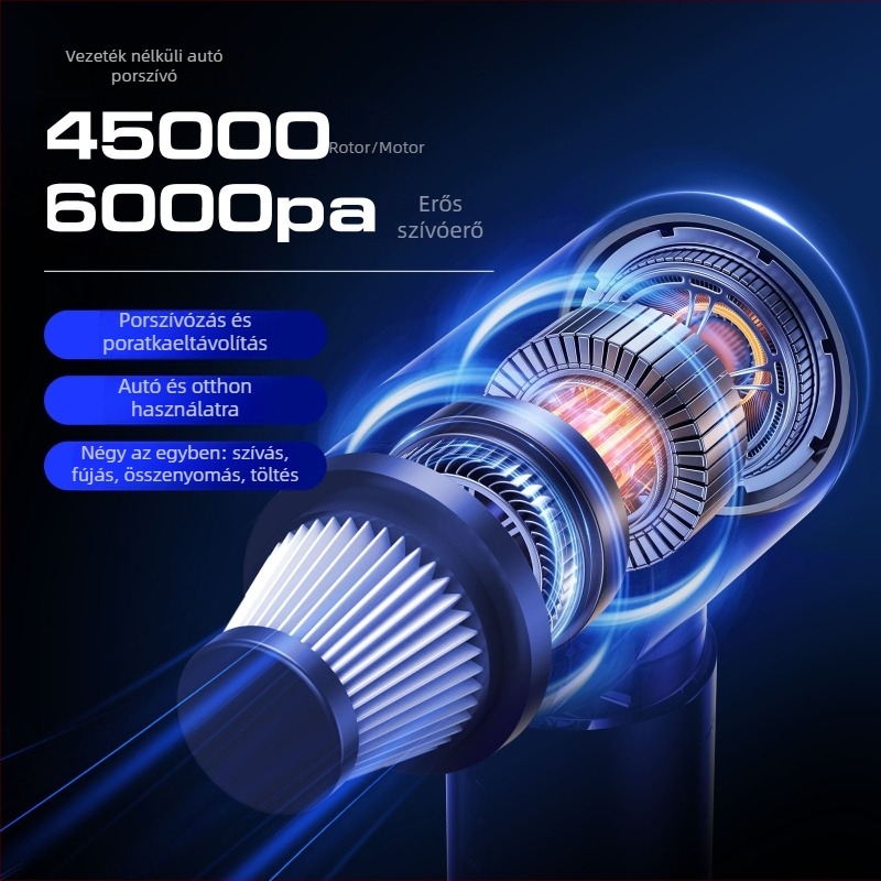 Autóhoz készült vezeték nélküli kézi porszívó – nedves és száraz, beépített 2000–2500mAh akkumulátor, 40–60W, 3100–4000Pa, zaj <36dB