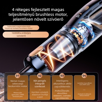 Kézi, vezeték nélküli autó porszívó — 16000 Pa, 65 W, 5 V, újratölthető