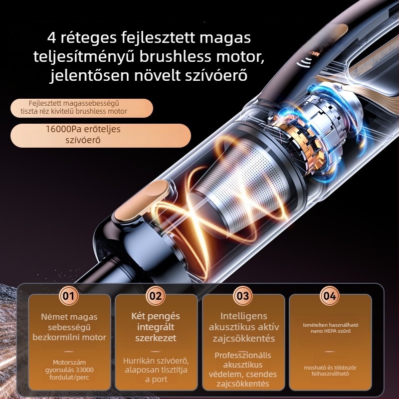 Kézi, vezeték nélküli autó porszívó — 16000 Pa, 65 W, 5 V, újratölthető