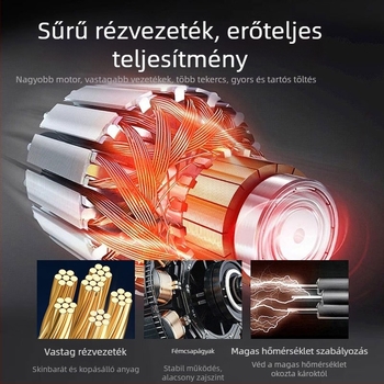 Kéthengeres autó légpumpa, 12V, 280W, 70 L/min, 2 m kábel