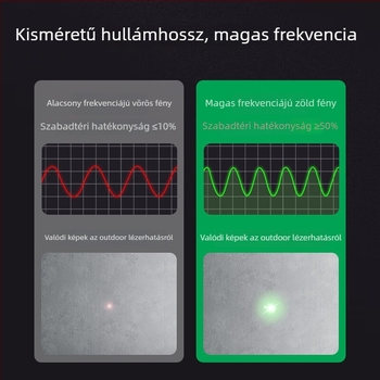 Deli lézeres távolságmérő beltéri dekorációhoz