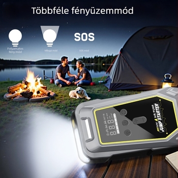 12V-os autó vészkezdeti tápellátás — All-in-One töltő légpumpával, 12V bemenet/kimenet, CE/FCC/MSDS UN38.3 tanúsítvány
