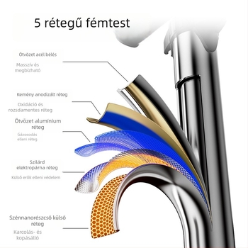 Kézi kerékpárpumpa, DL880016, légnyomás 0–160, súly 0,43 kg, hagyományos pumpa
