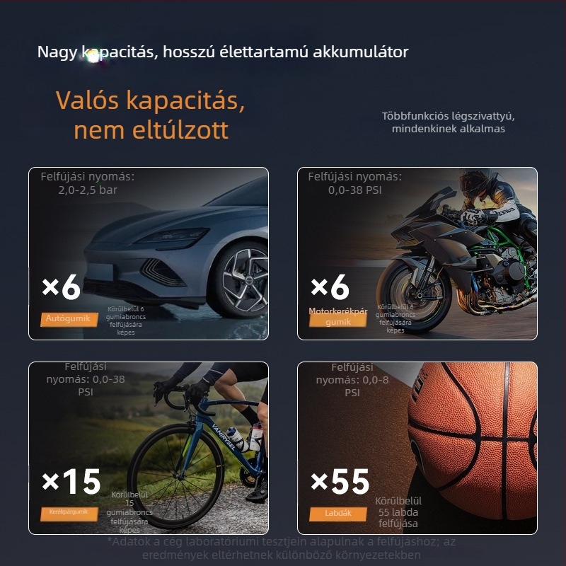 Autóba szerelt levegőpumpa, kettős használat autóhoz és kerékpárhoz, hordozható elektromos kerékpárpumpa, digitális kijelzővel