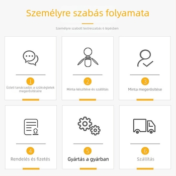 Melody U9 Testtartás-korrigáló öv felnőtteknek és diákoknak, könnyű nyári kényelem, testtartás korrekció, általános felhasználók, 2016-os modell