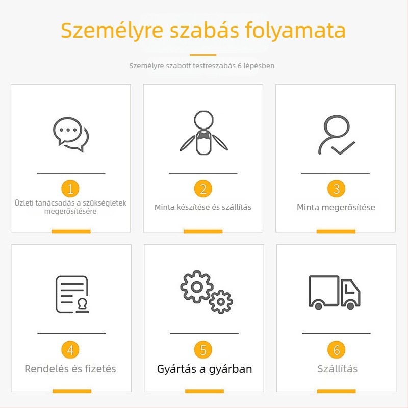 Melody U9 Testtartás-korrigáló öv felnőtteknek és diákoknak, könnyű nyári kényelem, testtartás korrekció, általános felhasználók, 2016-os modell