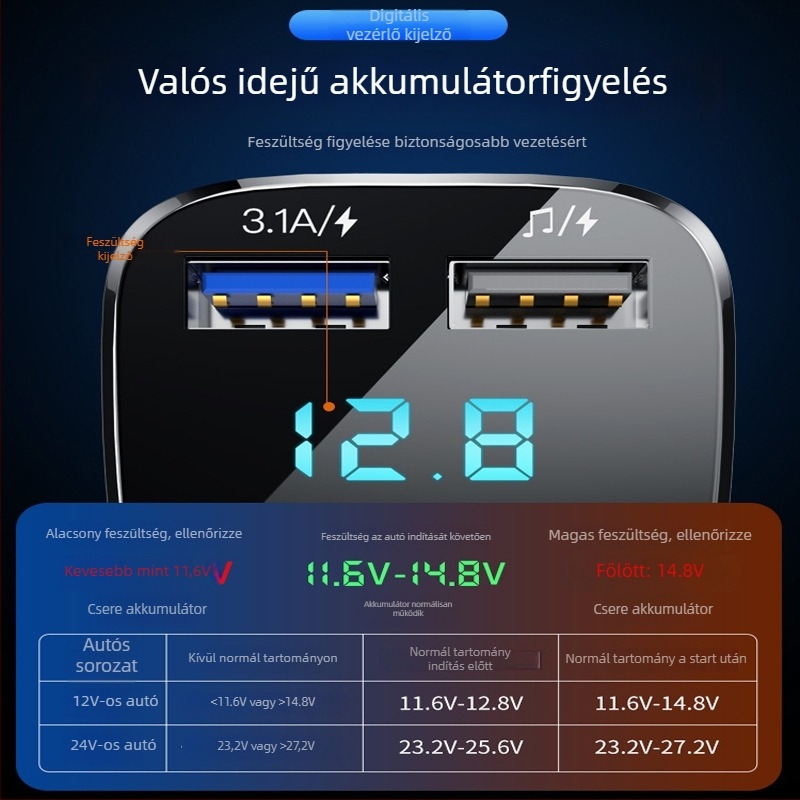 Autó Bluetooth MP3 töltő USB-meghajtó támogatással, FM rádió, 12–24V bemenet, monokróm kijelző