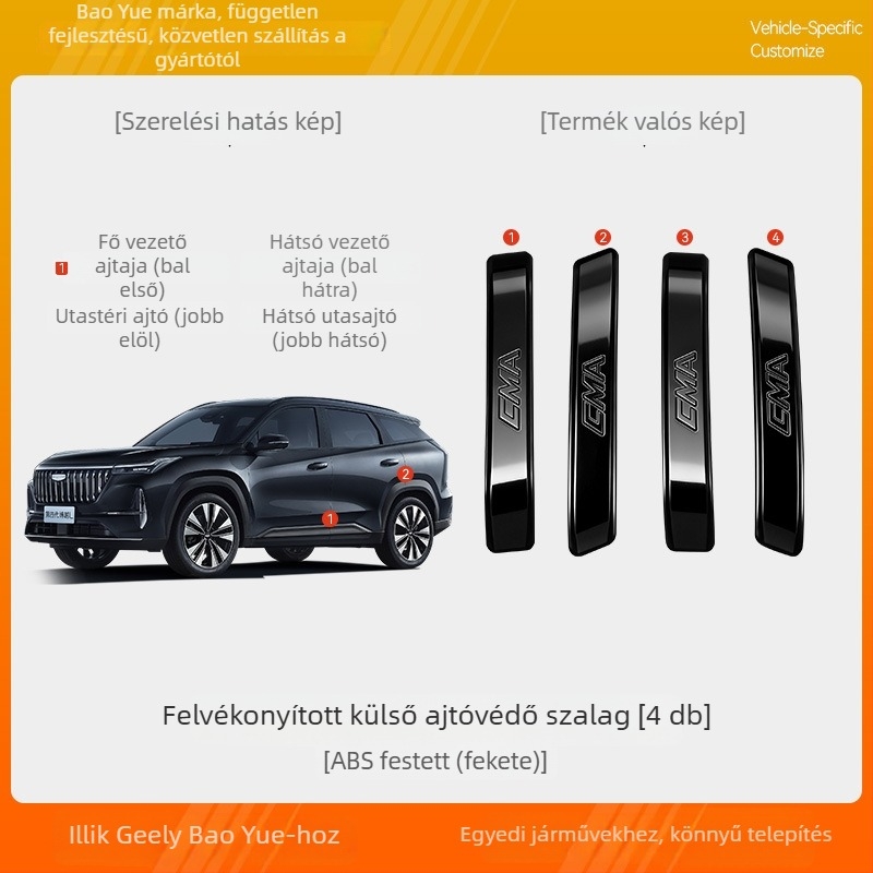 Geely Boyue L 4. generációs ajtókhoz készülő ütközésgátló szalag, Mandini ABS