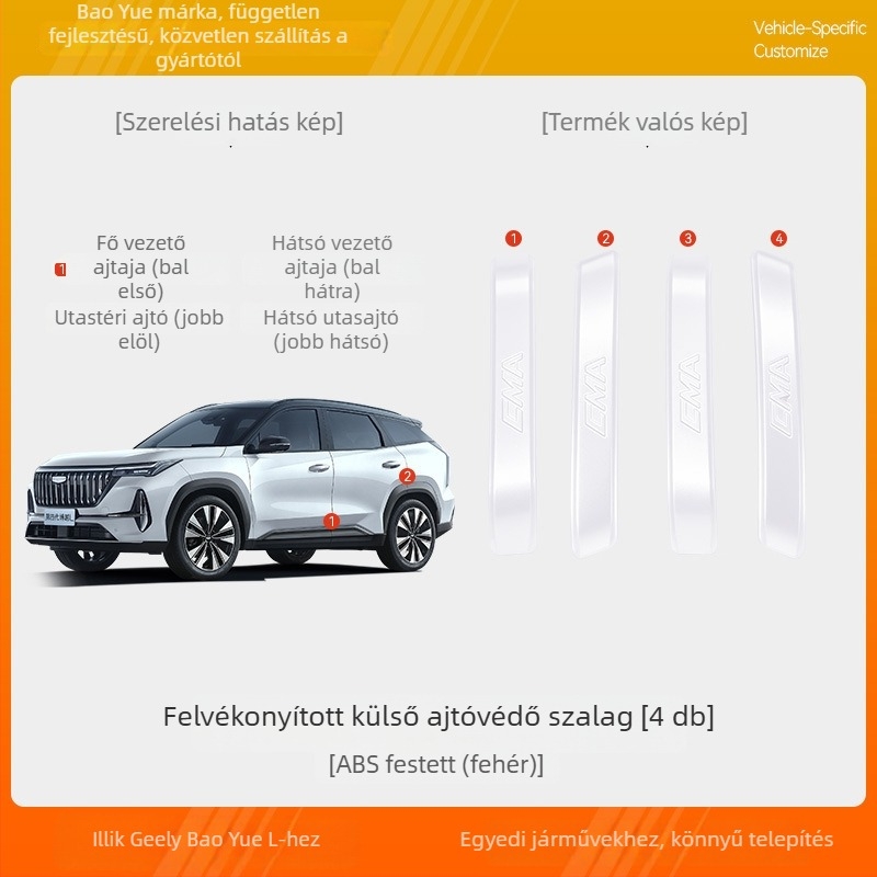Geely Boyue L 4. generációs ajtókhoz készülő ütközésgátló szalag, Mandini ABS