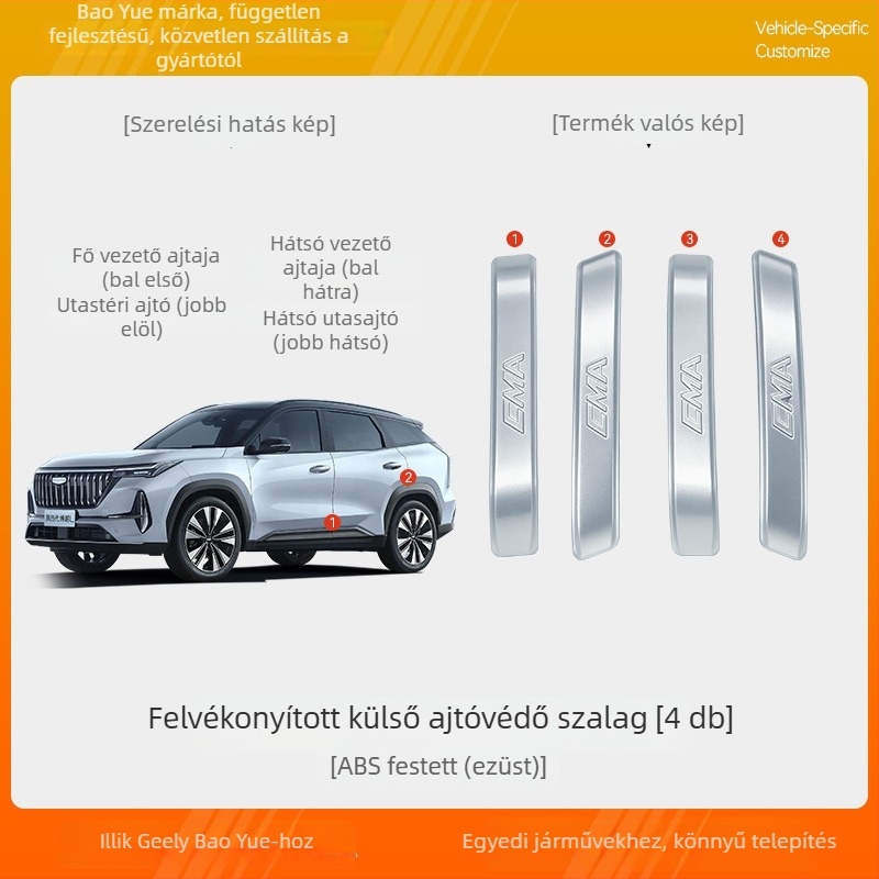 Geely Boyue L 4. generációs ajtókhoz készülő ütközésgátló szalag, Mandini ABS
