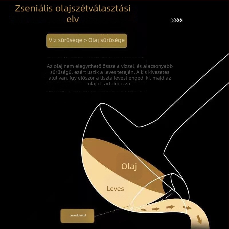 True Wisdom rozsdamentes acél olaj szeparáló kanál – olajszűrő funkcióval, magas hőmérséklet-állóság, modern egyszerű stílus