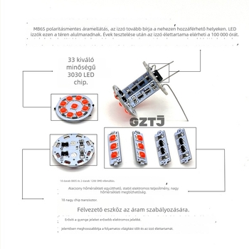 LED lámpa autó féklámpához és indexlámpához, 1156/1157/T20 3030 33SMD, motorkerékpár hátsó lámpa