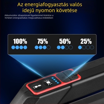 LED autó javító munka lámpa - hordozható, többfunkciós ellenőrző lámpa, 15W, 3.7V, újratölthető, manuális kapcsoló