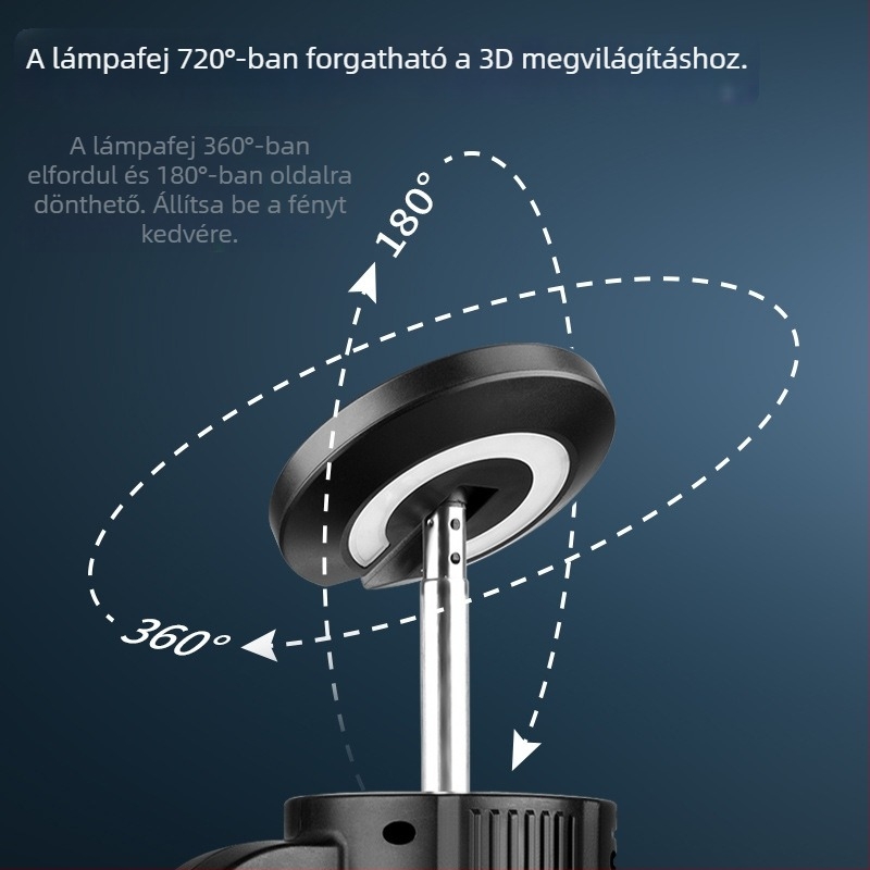 USB-töltéses zseblámpa 360°-os forgatható fejjel és hátsó fénnyel, 18650-es akkumulátor, 200–500 m fényereje