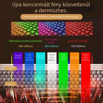 Otthoni foton arcmaszk – szépségmaszk foton terápiával, lifting és bőrmegújítás, otthoni használatra, 4 fokozatú beállítás
