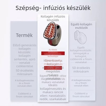 Collagen Cannon Pro arcfeszítő és lifting készülék, anti-aging, hordozható, beépített akkumulátorral 300–500 mAh, otthoni használatra