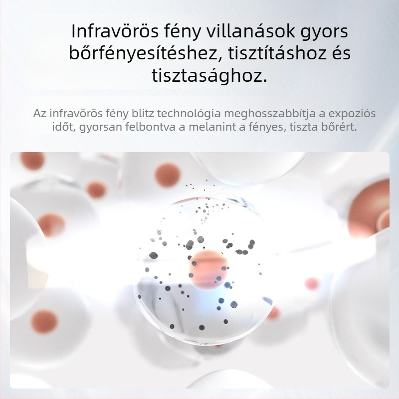 Milk Light szépségkészülék fotonfényterápiával – fehérítés, bőrmegújítás és ragyogás, hordozható