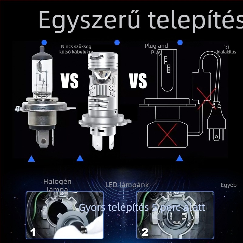 Új LED motorkerékpár lámpa H4 lencsével, közvetlen csatlakozás, rendkívül fényes távolsági és közelfény