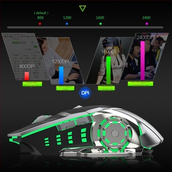 Optikai vezeték nélküli egér, kettős 2.4G/Bluetooth mód, 1600 DPI, 6 gomb, USB interfész (öt DPI-szint)