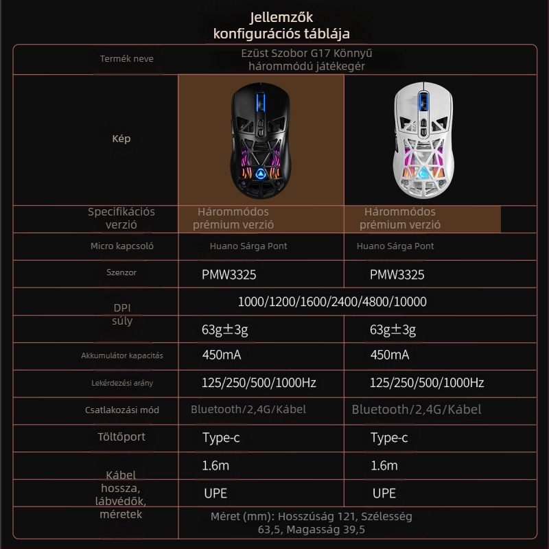 Carving G17 vezeték nélküli gamer egér, 10000 DPI, 7 gomb, 3-módú csatlakozás (kábellel, Bluetooth, 2.4G), USB interfész, ergonómikus kialakítás