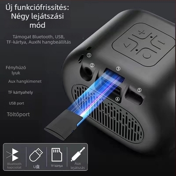 Vezeték nélküli Bluetooth hangszóró, hordozható otthonra és kültérre, microSD/USB támogatás, Bluetooth 5.0, beépített 1000–1200 mAh akkumulátor, 3W, frekvencia 100 Hz–20 kHz