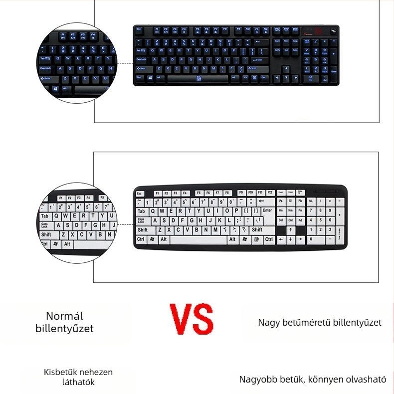 USB-s numerikus billentyűzet, vezetékes, 104/107 gomb, vízálló, ABS anyag