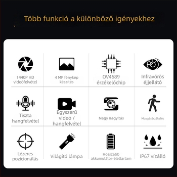 Professzionális testkamera éjszakai látással, 10x optikai zoom, 1440P videó, klipszes rögzítés
