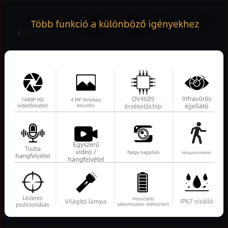 Professzionális testkamera éjszakai látással, 10x optikai zoom, 1440P videó, klipszes rögzítés