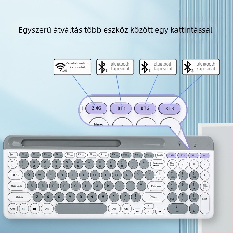 ZYG-806 Macaron vezeték nélküli billentyűzet és egér készlet, két üzemmódú, kerek billentyűk, 88–98 billentyű, ABS, vízálló, 2.4G + Bluetooth