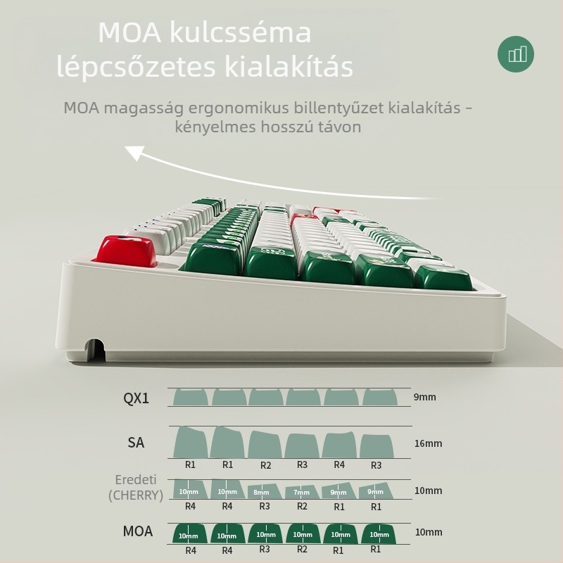 87-gombos mechanikus billentyűzet Bluetooth-kapcsolattal, PBT billentyűk, zöld kapcsolók (egységes kompatibilitás)
