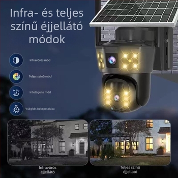 Beltéri/kültéri megfigyelő kamera, 360° lefedettség, minimális megvilágítás 0,00001 lx, 1/3 hüvelykes szenzor, működési hőmérséklet -10…60°C