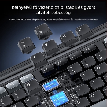 Yesido Kb43 Vezeték nélküli billentyűzet és egér készlet — USB billentyűzet, 2.4G egér, DPI 800/1000/1600, ergonómikus kialakítás