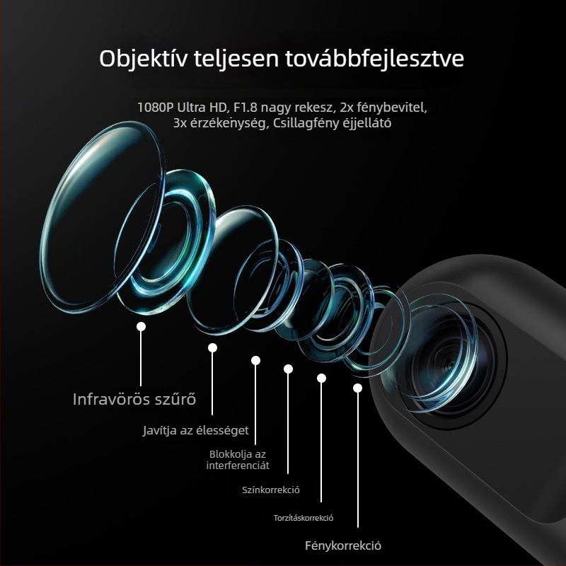 WiFi autós dash cam mobilalkalmazással, USB telepítés, 1080p, 140° látószög, első szélvédőre szerelve