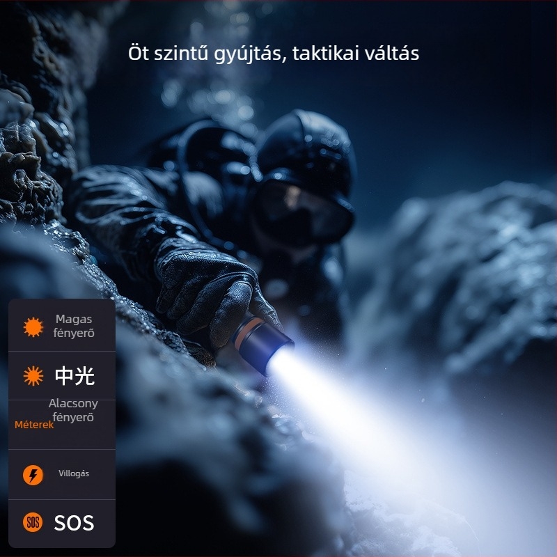 DL01 búvár LED lámpa fotózáshoz – IPX8 100 m-ig vízálló, 15 W, 350 lm+, 200–500 m sugárzás, újratölthető (21700/18650)