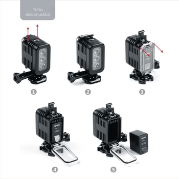 GoPro alámerülő fény állvánnyal – ABS+LED, vízálló LED világítás sportkamerákhoz