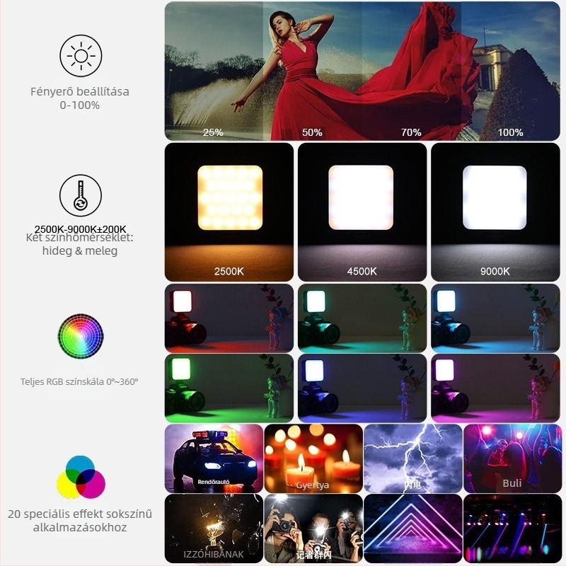 T64RGB Mini RGB LED Szelfi Világítás Mobiltelefonhoz — 4.2W, 3.7V, Beépített Akkumulátor, 2500K–9900K Színhőmérséklet, Kézben