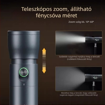 SmallRig LED töltőfény, hordozható kézi 10W, állítható színhőmérséklet 2500–9900K, modell 4634, 5V/2A