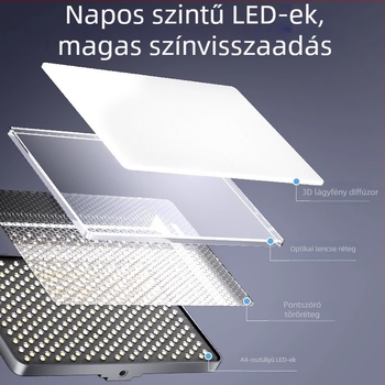 Kamera LED töltőfény — állítható három színhőmérséklet, hordozható kézibeszélő fény telefonhoz és fényképezőgéphez, 12W, 3.7V, modell PB10240