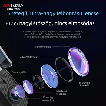 Hikvision autóregisztrátor D1Pro 2025, 2K HD éjszakai látás, beépített lencse