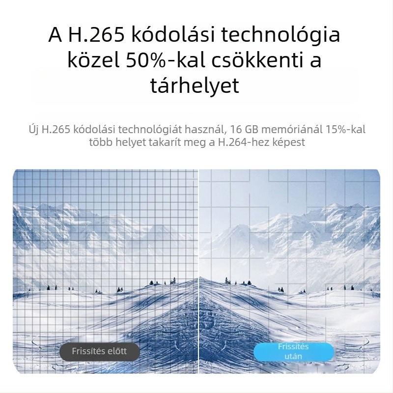 Hikvision autóregisztrátor D1Pro 2025, 2K HD éjszakai látás, beépített lencse
