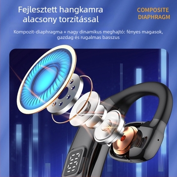 Nyitott fülű Bluetooth headset, mono, vezeték nélküli, autóban vezetéshez, Bluetooth 5.4, 10 m hatótávolság, 8+ óra üzemidő, digitális kijelző