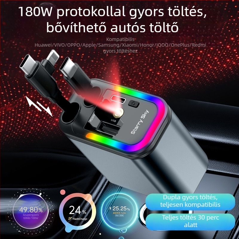 Autós MP3 lejátszó FM-vevővel, nagy teljesítményű USB töltés, 12–24V tápegység, USB interfész, monokróm kijelző